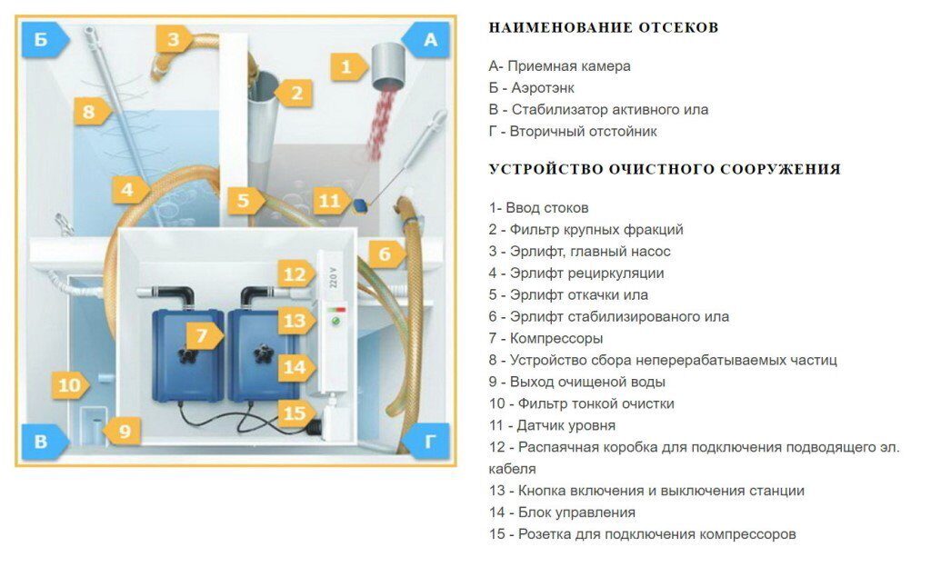 Топас 4 схема