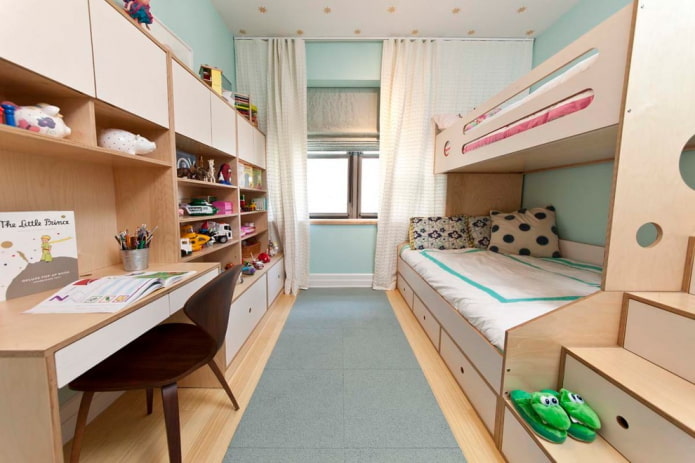 зонирование и планировка спальни для разнополых детей