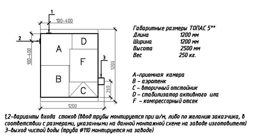 Схема септика топас 5