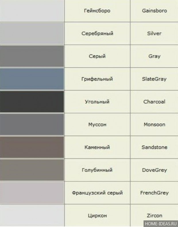 Серый цвет в различных стилях интерьера