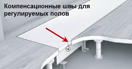 montazh-vodyanykh-radiatorov-v-polu-10