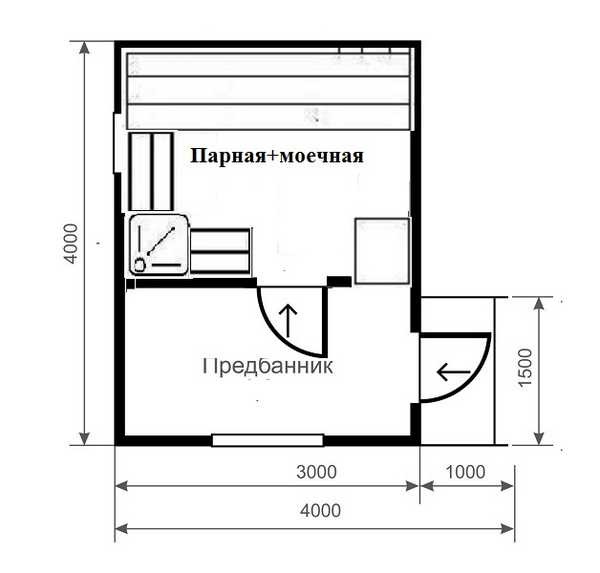 «Баня с парилкой и мойкой: совмещать или разделять? Советы, фото, проекты» фото - bany sovm parn moech 6