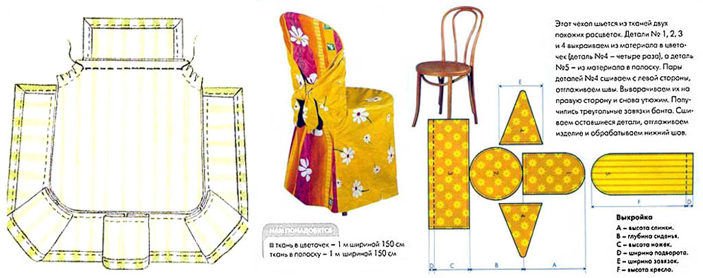 Выкройки чехлов для стульев со скругленными углами сиденья и венского с круглым сиденьем и спинкой