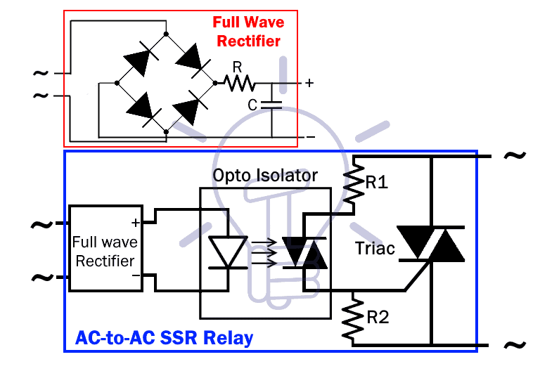 AC to AC SSR relay