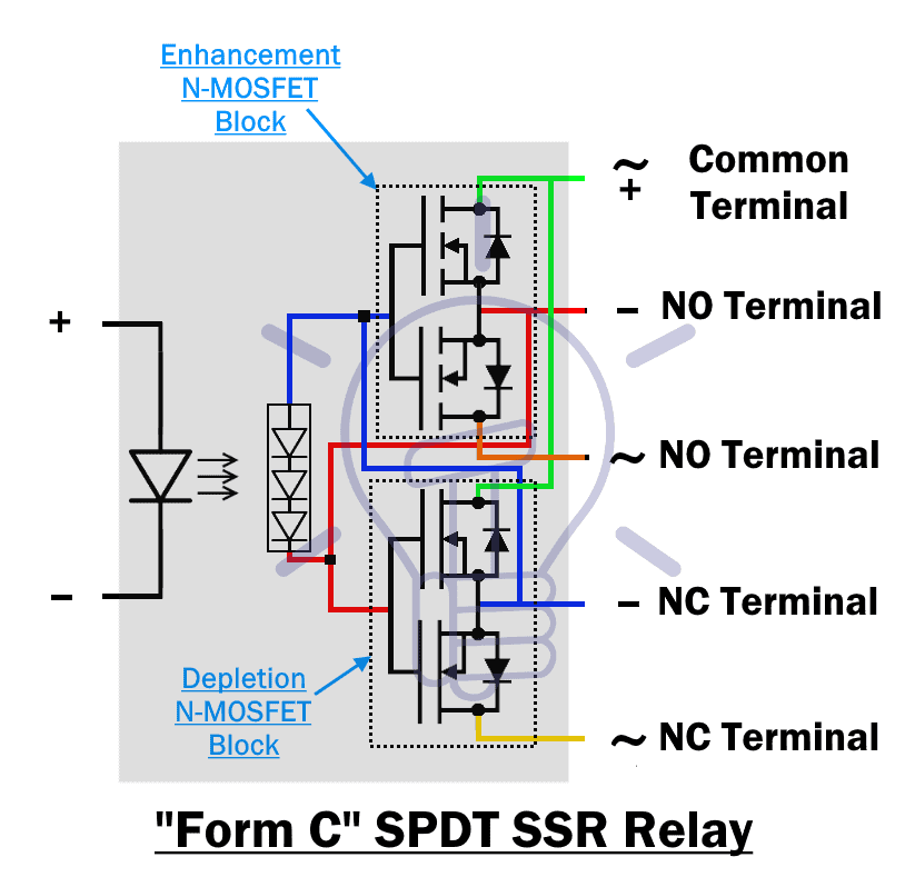 Form C SPDT SSR Relay