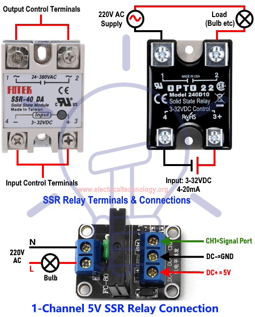 Construction of SSR (Solid State Relay) - Terminal of SSR Relay